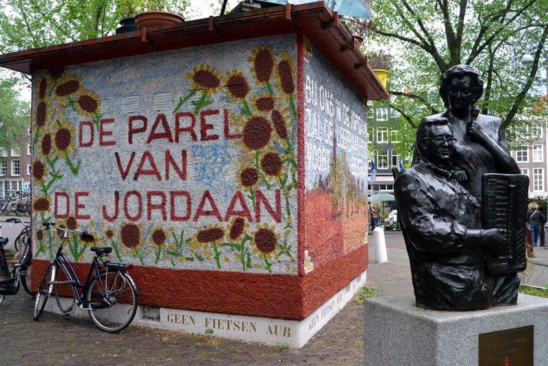 Mini City Guide Amsterdam